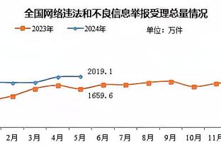 开云app官方网站下载截图4